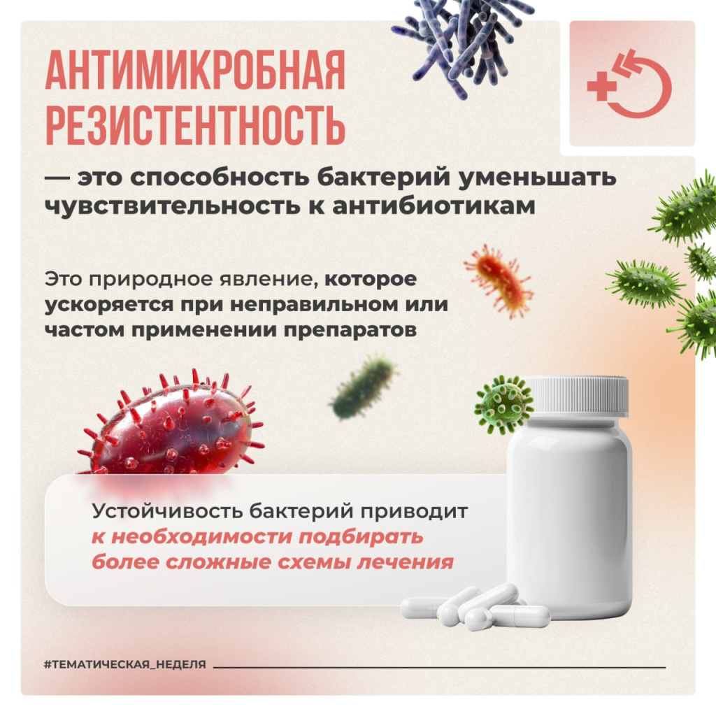 Неделя борьбы с антимикробной резистентностью(2)