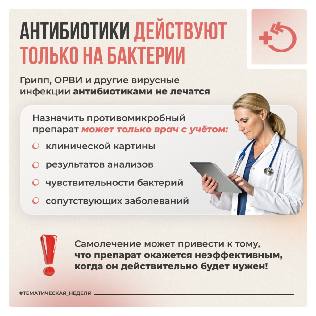 Неделя борьбы с антимикробной резистентностью (5)