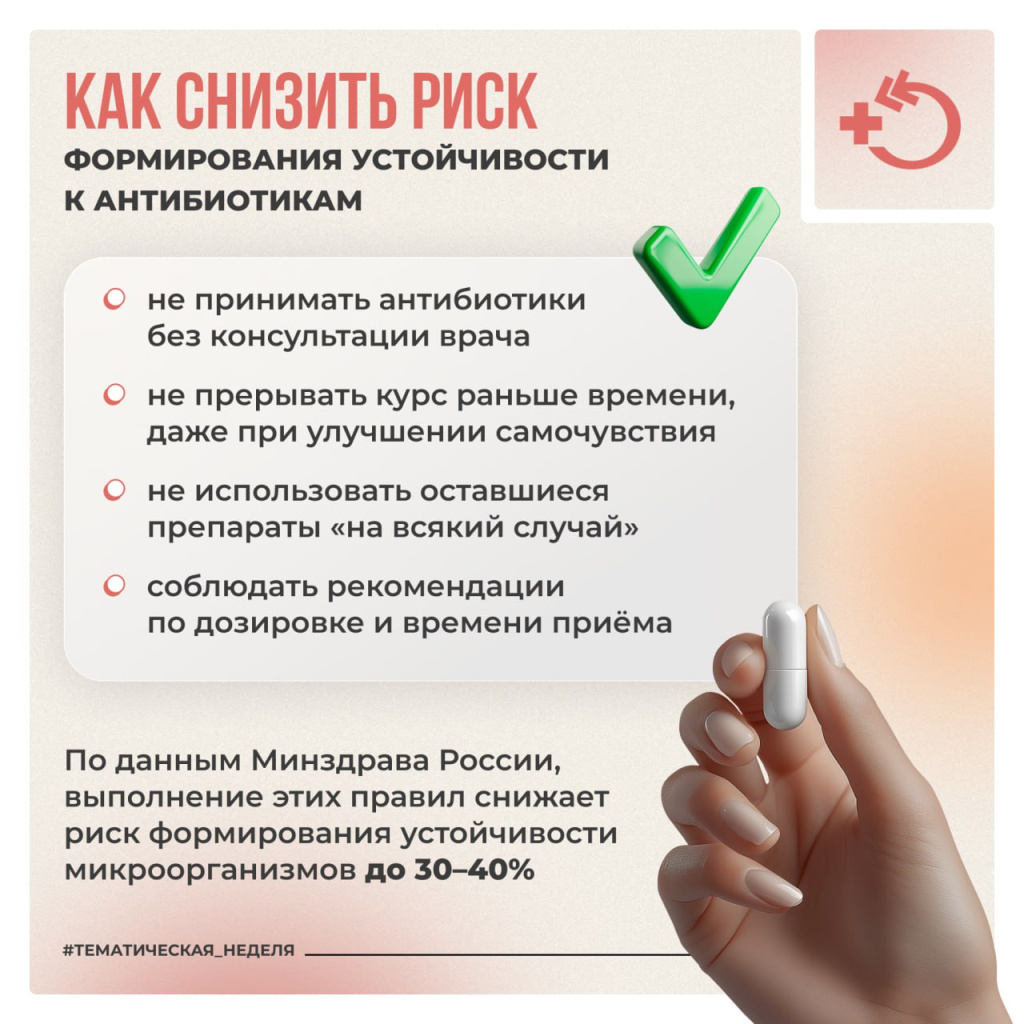Неделя борьбы с антимикробной резистентностью(4)