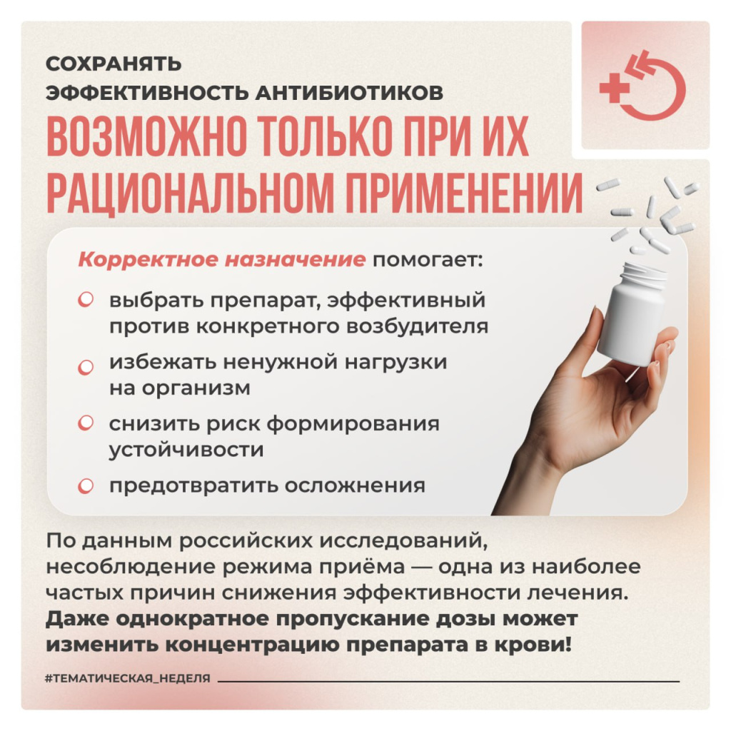  Неделя борьбы с антимикробной резистентностью(3)