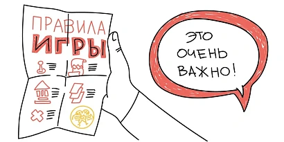 Финансовая грамотность